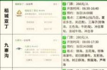 九寨沟旅游多少费用，九寨沟旅游大概多少费用？