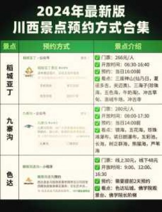 九寨沟旅游多少费用，九寨沟旅游大概多少费用？