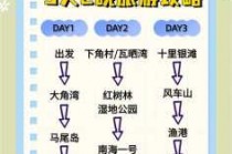 广州阳江海陵岛游玩攻略，广东阳江海陵岛攻略？