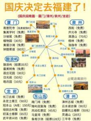 福建旅游攻略自由行七日游，福建七日游最佳路线？