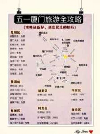 厦门一日游旅行社行程安排？厦门一日游费用表？