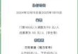 峨眉山门票优惠政策？峨眉山景区门票多少钱？