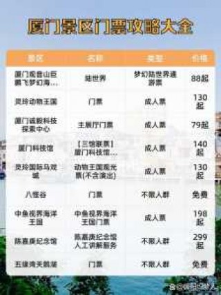 厦门观音山水上乐园攻略，夏门观音山水上乐园