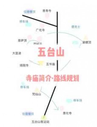 五台山旅游攻略二日游五台山？五台山旅游攻略二日游五台山费用？
