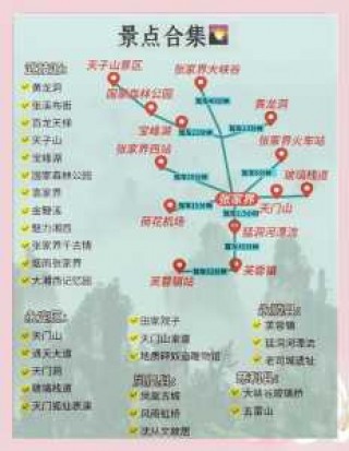 张家界旅游景点地图全图，张家界旅游景点全景图片？