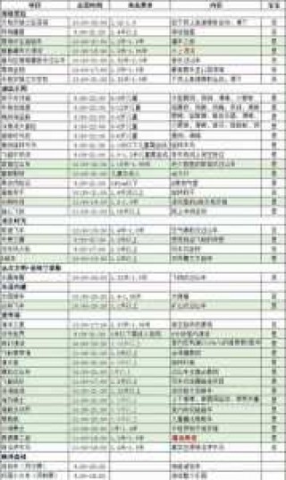 北京欢乐谷有夜场票吗，北京欢乐谷有夜场票吗多少钱