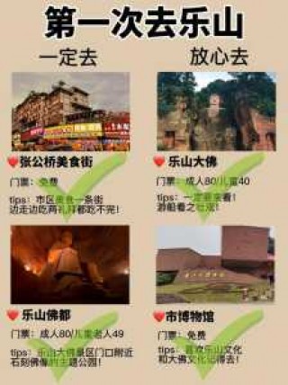 乐山大佛最佳游览路线？乐山大佛游览路线图怎么画？