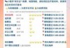 北京欢乐谷有夜场票吗，北京欢乐谷有夜场票吗多少钱