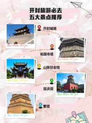开封旅游攻略一日游，开封旅游攻略自助游？