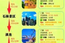 云南旅游景点推荐？云南旅游景点推荐排名榜？