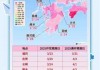 日本时间现在几点，日本现在是几点