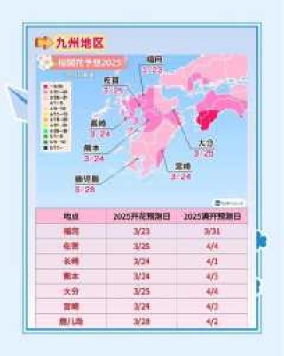 日本时间现在几点，日本现在是几点
