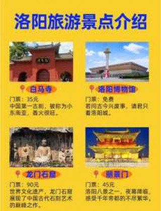 洛阳旅游年票包含景点2021？洛阳旅游年票包含景点有哪些？