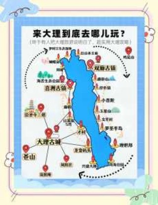 大理旅游攻略景点大全，大理旅游攻略景点大全免费？