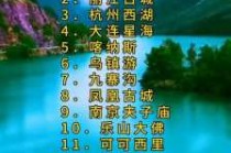 中国旅游景点排名？中国旅游景区大全？