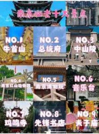 南京值得去的景点推荐，南京值得去的景点推荐作文？