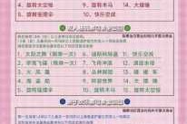 哈尔滨太阳岛门票？哈尔滨太阳岛门票优惠政策？
