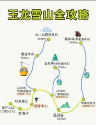 玉龙雪山一日游玩攻略，玉龙雪山一日游的费用