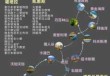 澳大利亚旅游攻略，澳大利亚旅游攻略路线图
