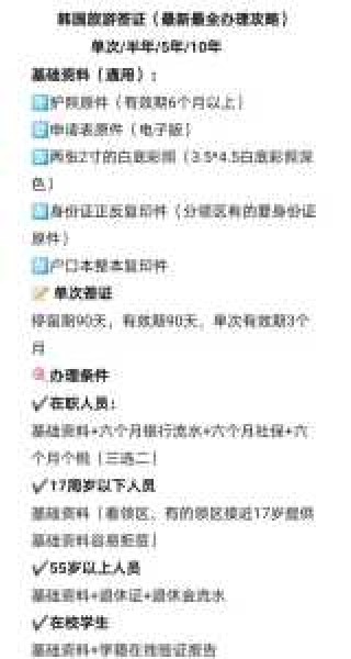 韩国恢复旅游签证时间？韩国恢复旅游签证时间最新消息？