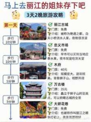 丽江5天自由行攻略，丽江5天游攻略？
