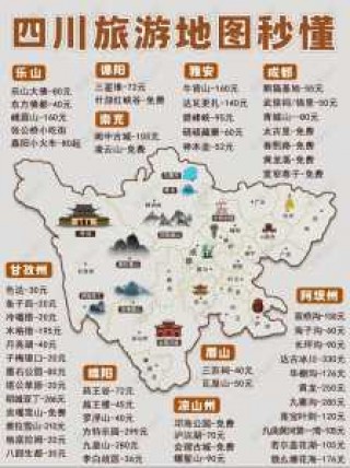 四川旅游景点攻略，四川旅游景点攻略经典景点