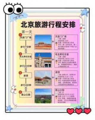 北京旅游攻略景点必去？北京旅游攻略景点必去4天游？