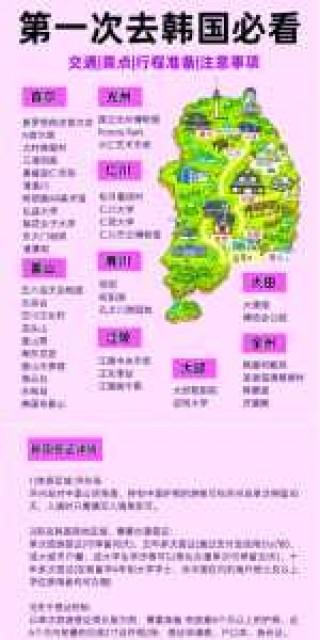 去韩国旅游攻略，去韩国旅游攻略及费用？