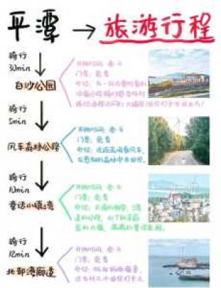 平潭岛一日游攻略？福州平潭岛一日游跟团？
