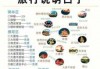 西安哪里好玩的景点？西安哪里好玩的景点推荐？