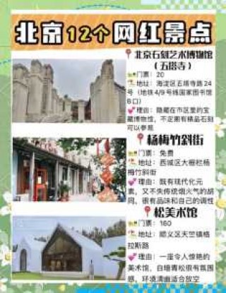 北京景点排名前二十名？北京前十景点？