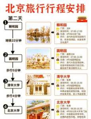 为什么很多人不建议去恭王府，恭王府不能拍照的地方