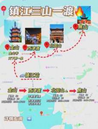 镇江旅游攻略必玩的景点免费，镇江旅游景点大全景点排名？