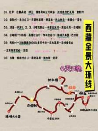 林芝自由行旅游攻略，林芝自由行游记？