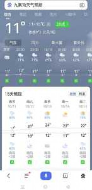 九寨沟天气预报一周天气？九寨沟黄龙天气预报一周天气？