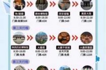西安旅游攻略5日游，西安旅游攻略5日游最佳方案多少钱一天
