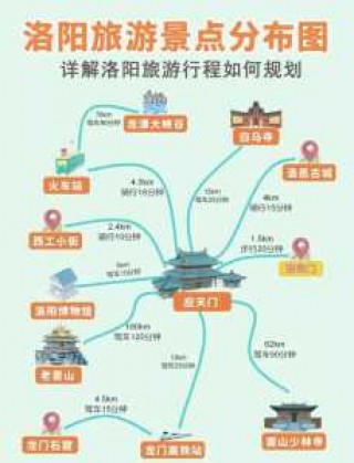 洛阳旅游年票包含景点2021？洛阳旅游年票包含景点有哪些？