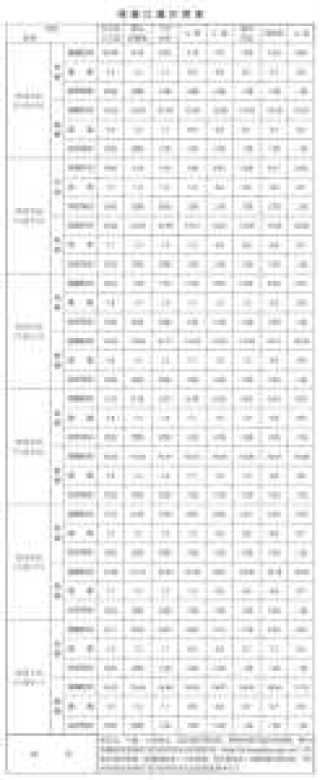 海宁观潮时间表今天，海宁观潮时间表2020？