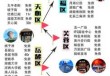 知名旅行社有哪些，知名旅行社有哪些品牌