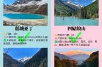 九寨沟游玩季节，九寨沟最佳旅游季节是几月份？