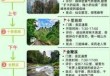 张家界自由行攻略？张家界自由行攻略不找导游的那种？