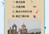 开平碉楼门票费用，开平碉楼门票费用表2023年