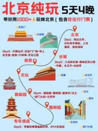 北京五日游攻略和景点，北京五日游攻略大全？