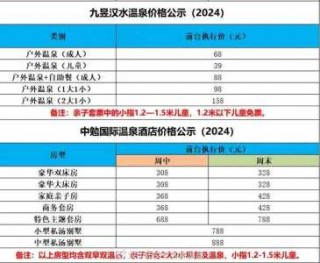咸阳海泉湾温泉价目表，咸阳海泉湾温泉价目表图片