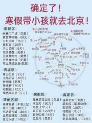 北京当地旅行社，北京当地旅行社电话地址大全