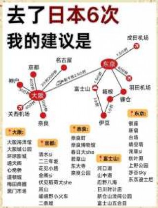 日本最著名的名胜古迹，日本最著名的名胜古迹有哪些