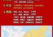 亚洲有哪些国家，亚洲有哪些国家地图？