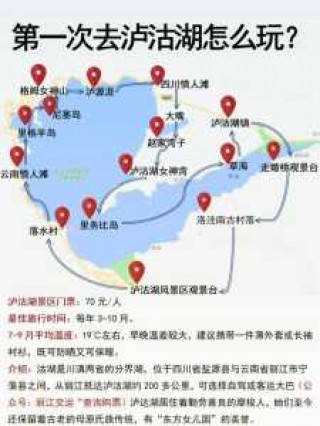 泸沽湖最佳住宿地点，泸沽湖最佳住宿地点排名