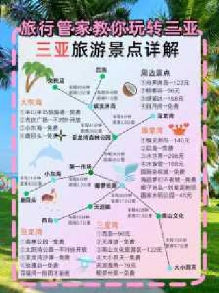 求自由行旅游攻略？自由行旅游线路推荐？