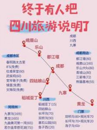 四川旅游景点攻略，四川旅游景点攻略经典景点